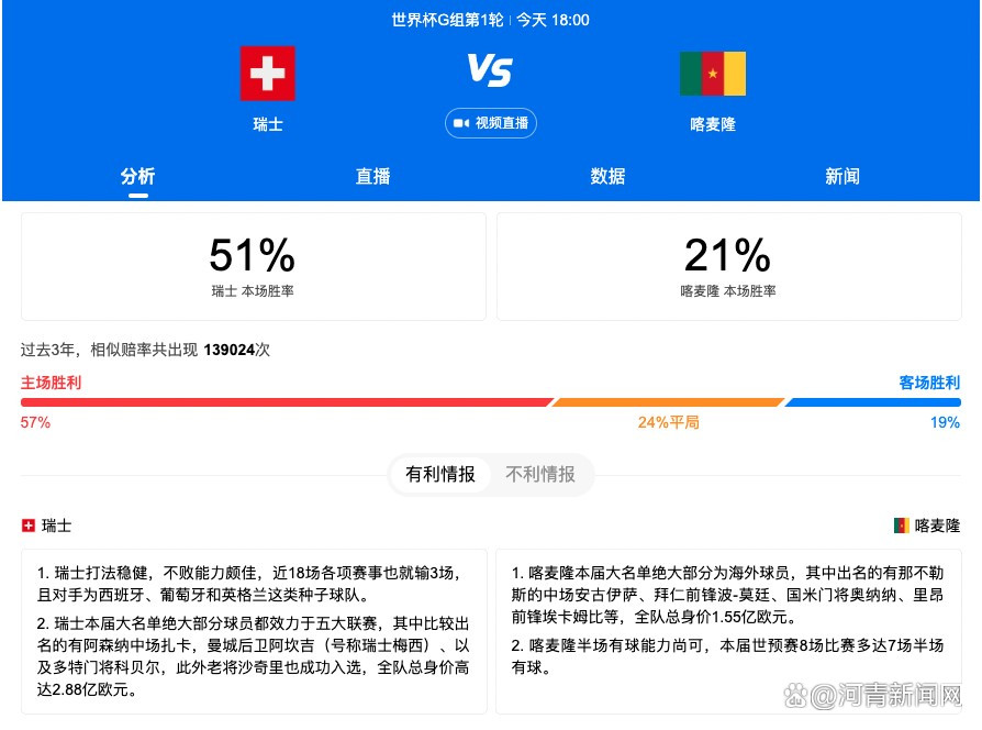 如果计算各赛事，他19场斩获了8球5助攻。